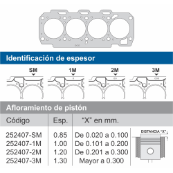 Jta. tapa cilindros Fiat...