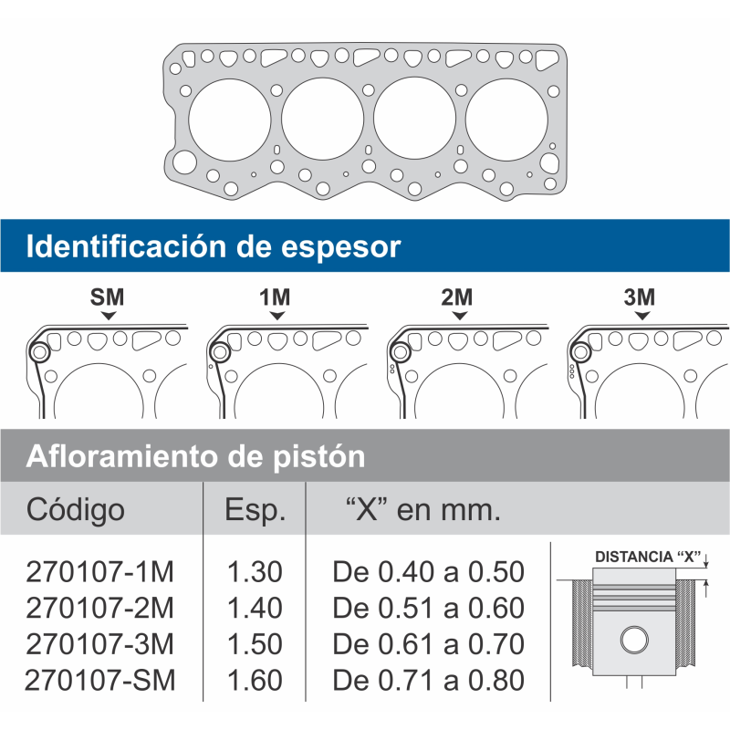 Jta.Tapa Cil.DUCATO/DAILY 2500 cc. esp. 1.3