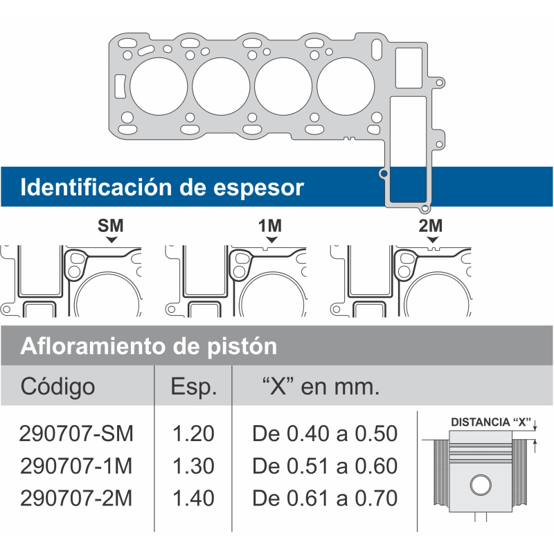 Jta.Tapa Cil.GM Astra/Vectra/Zafira
